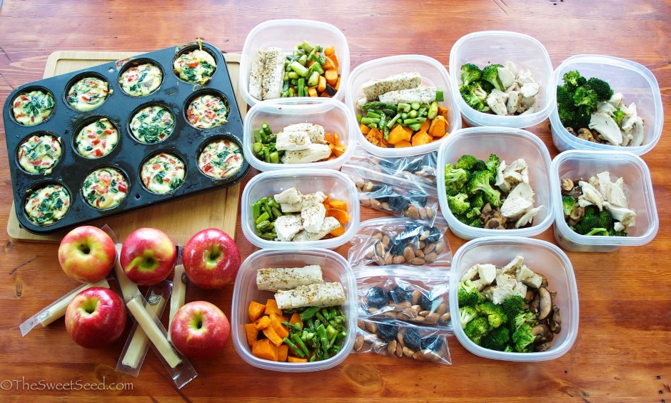 despensa keto planejamento alimentar o segredo para o sucesso despensa keto planejamento alimentar o segredo para o sucesso